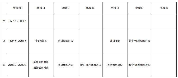 講座 Ist予備校 群馬県太田市にある塾